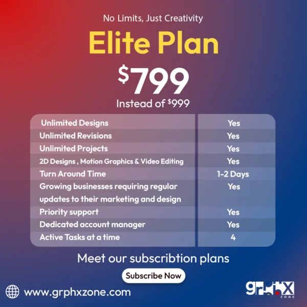 GRPHX Zone Elite Design subscription plan GRPHX Zone Elite Design subscription plan