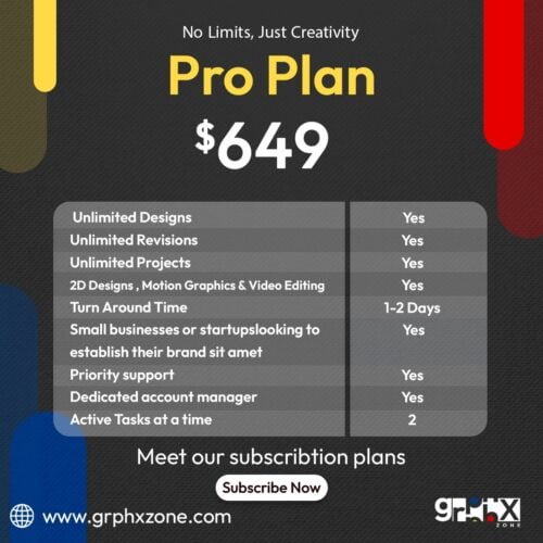 Pro Plan Monthly